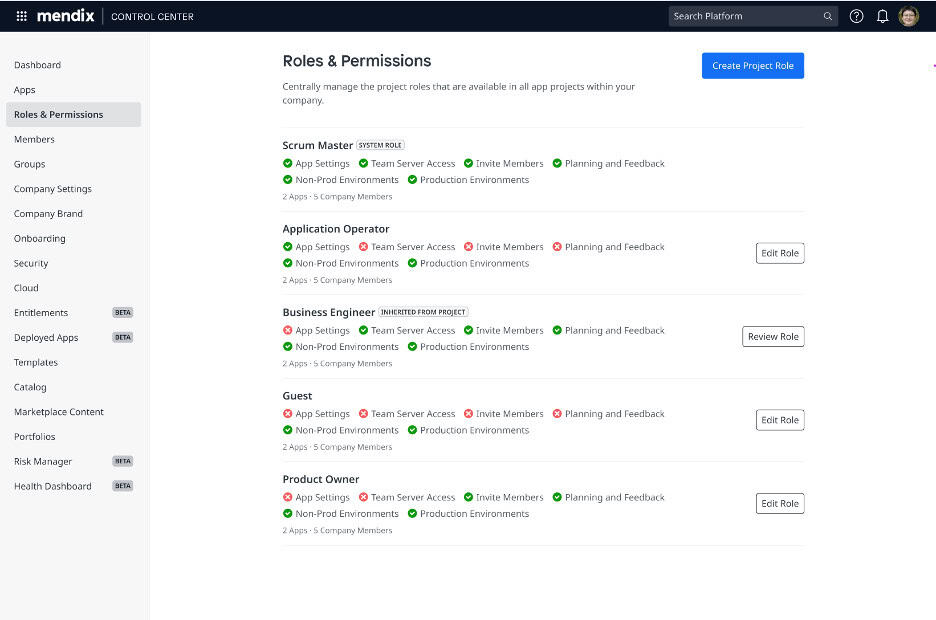 Autorisations cloud Mendix