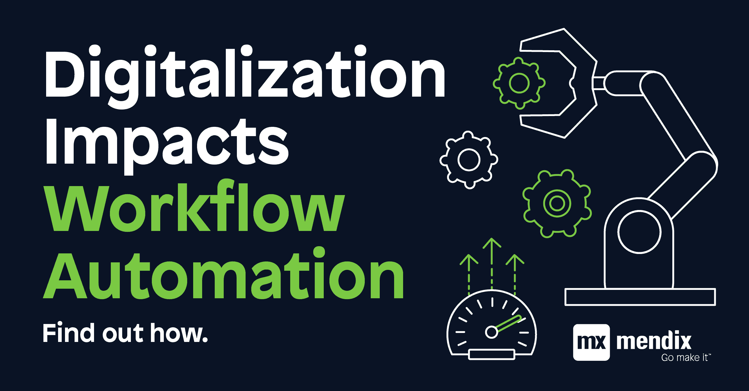 How Digitalization Impacts Workflow Automation | Mendix