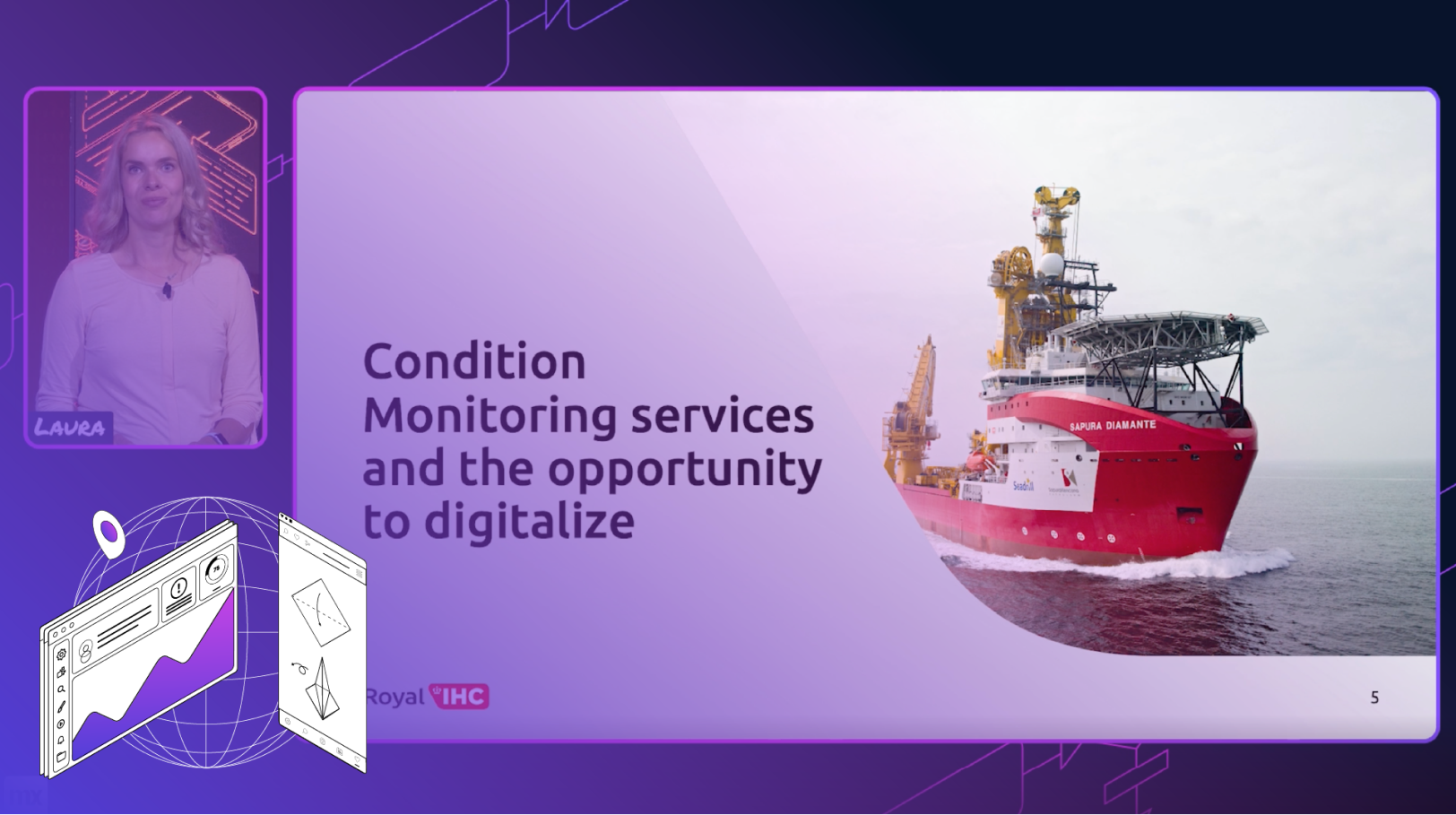 Digitizing Maritime Condition Monitoring With Royal IHC | Mendix