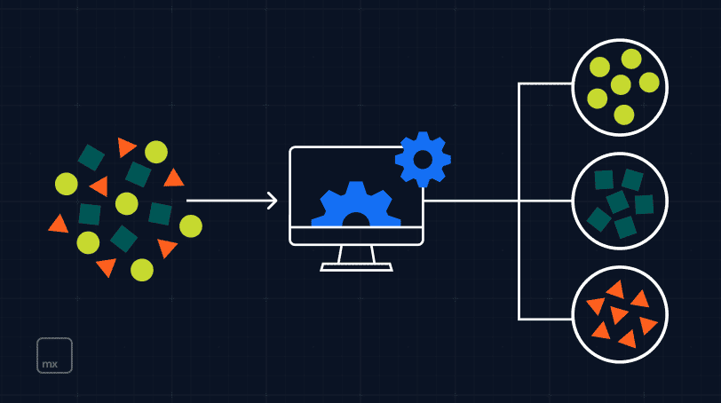 ai model training