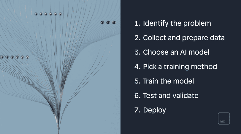 ai model training steps