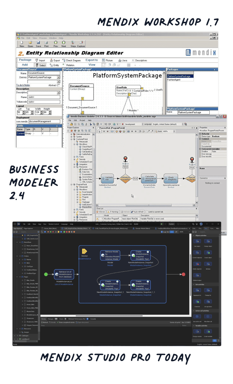 Meet Mendix - The Low-Code Platform For The Enterprise | Mendix