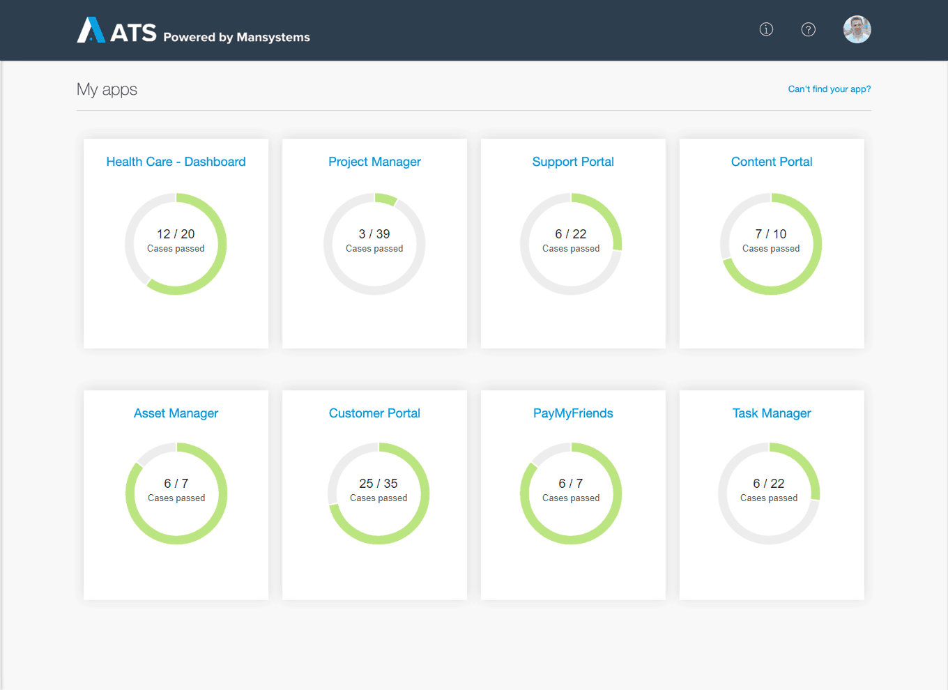 Application Monitoring for Performance Security